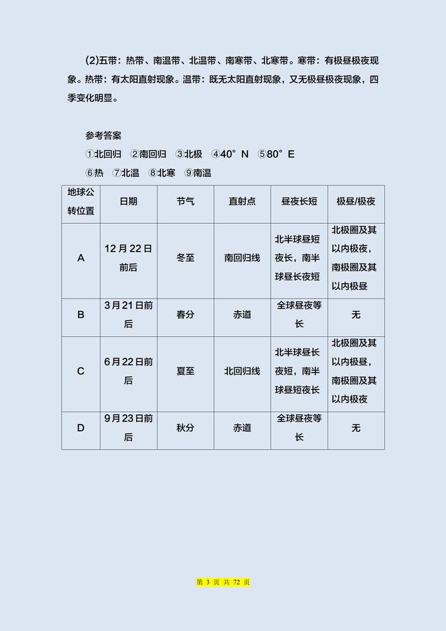 耗時兩個月！我將中考地理?？?37個知識點(diǎn)，匯總成這篇背誦筆記