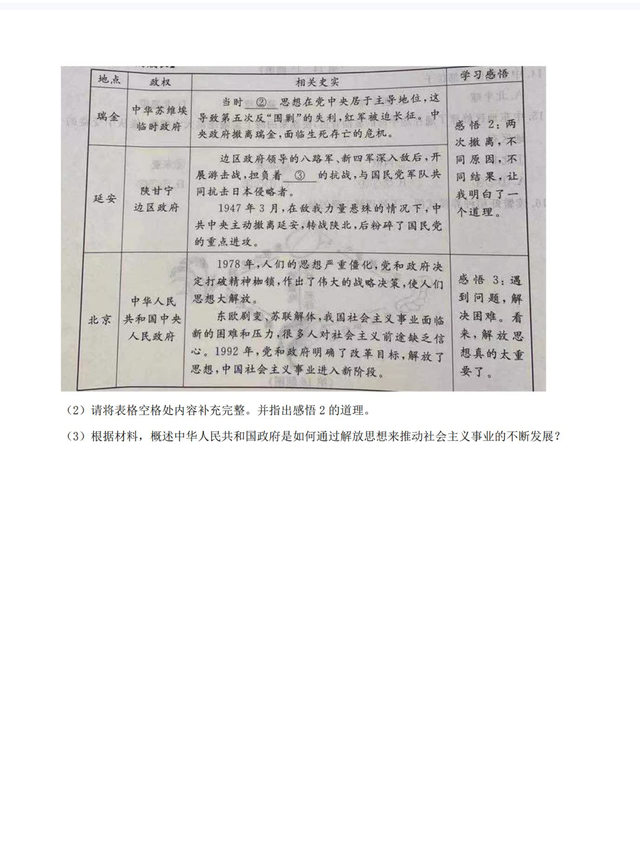 熬夜整理！全國(guó)歷年中考?xì)v史真題【試卷+解析】趕緊給孩子打??！