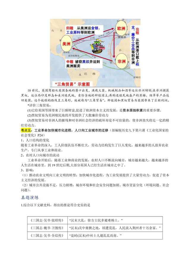 2024年中考?xì)v史重難點(diǎn)專項(xiàng)訓(xùn)練（含答案）