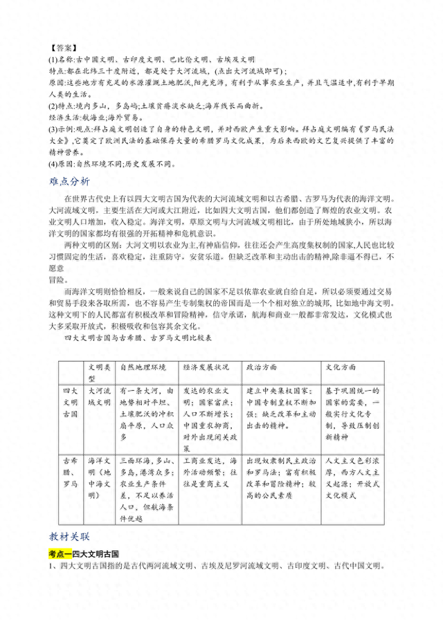 2024年中考?xì)v史重難點(diǎn)專項(xiàng)訓(xùn)練（含答案）