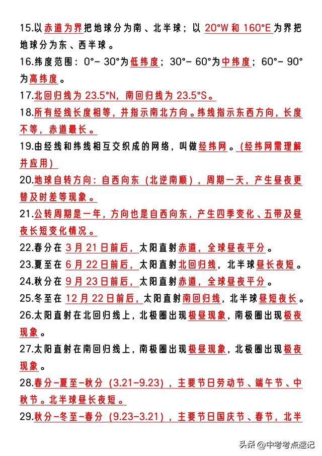 發(fā)現(xiàn)沒，25年會考地理全4冊知識點死磕這些