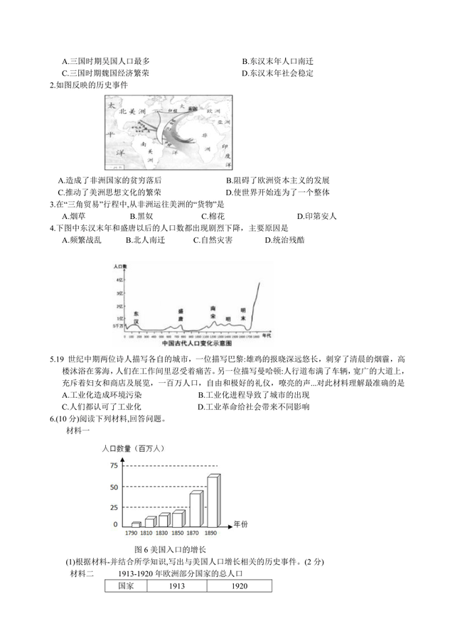 2024年中考?xì)v史重難點(diǎn)專項(xiàng)訓(xùn)練（含答案）