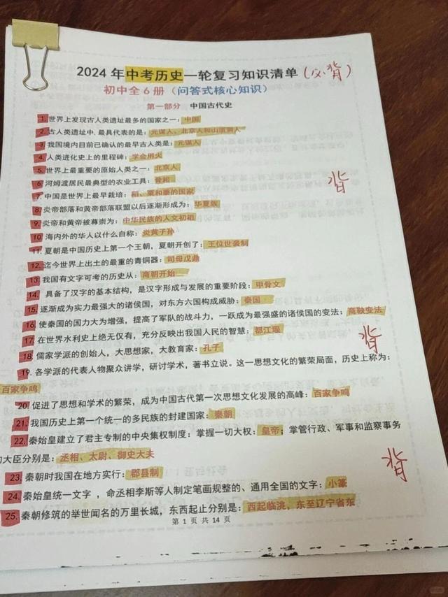 2024中考?xì)v史一輪復(fù)習(xí)必背?6冊(cè)知識(shí)點(diǎn)