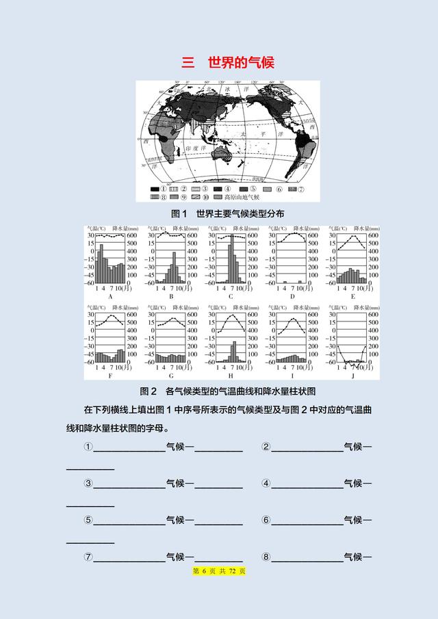 耗時兩個月！我將中考地理?？?37個知識點(diǎn)，匯總成這篇背誦筆記