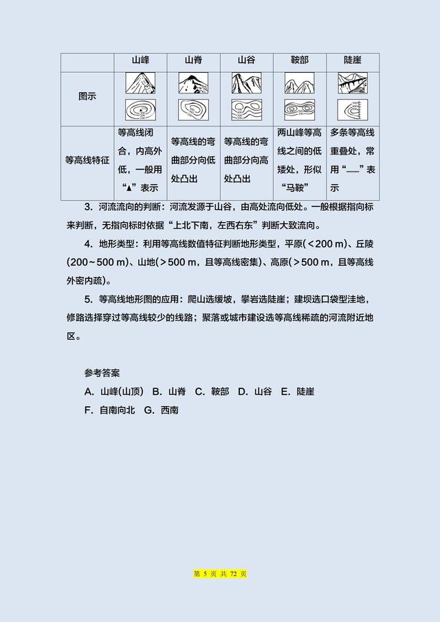 耗時兩個月！我將中考地理常考137個知識點(diǎn)，匯總成這篇背誦筆記