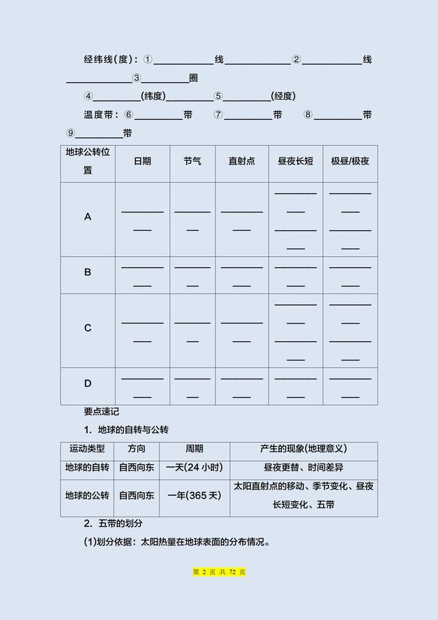 耗時兩個月！我將中考地理?？?37個知識點(diǎn)，匯總成這篇背誦筆記