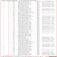 大專(zhuān)學(xué)校有哪些(家長(zhǎng)必看！各地“最強(qiáng)”專(zhuān)科院校名單在這！)